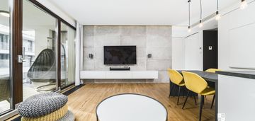 2-pokojowe mieszkanie przy wiśle| ul.kościuszki