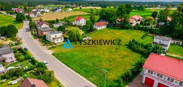 Działka produkcyjno-usługowa w lipuszu!