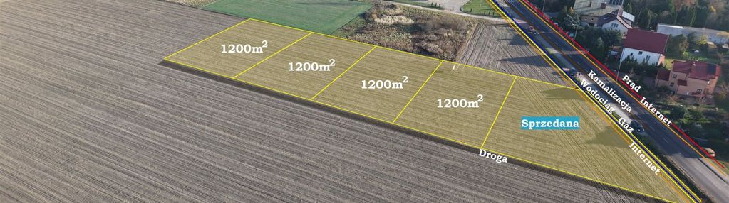 Działki po 1200 m2 z wydanymi warunkami zabudowy.