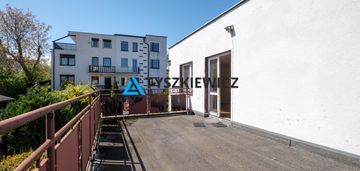 Projekt na rozbudowę domu, działka 608m2