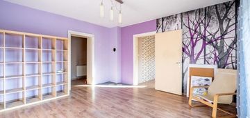 Unikatowe mieszkanie - sprawdz jego potencjał