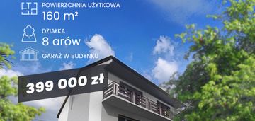 Dom na sprzedaż w brzozówce – świetna okazja!