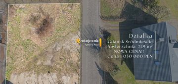 Działka inwestycyjna gdańsk śródmieście