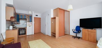 34 m² w doskonałej lokalizacji - stara ochota