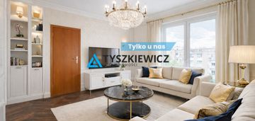 Topowa lokalizacja. dwa pokoje z potencjałem