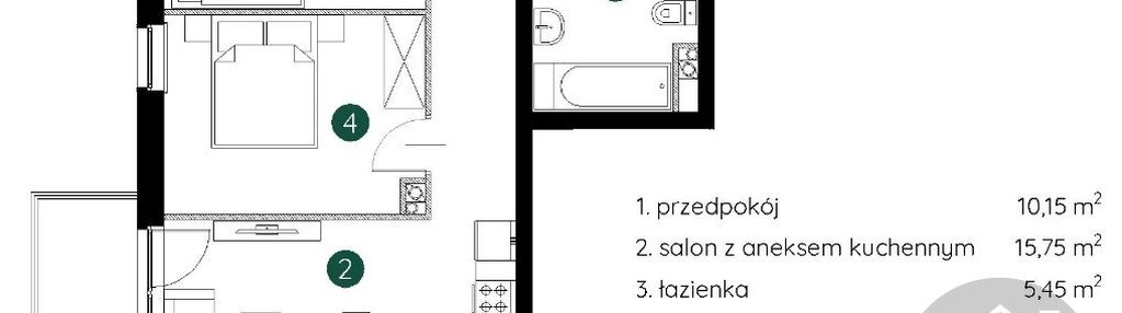 3p / deweloperski / gotowe