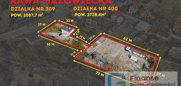 Działki usługowe na sprzedaż – rawa mazowiecka