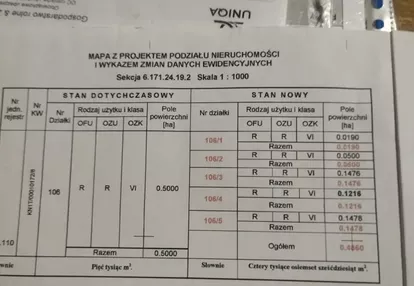 Działka na sprzedaż 1500m2