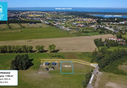 Działki inwestycyjne blisko łeby – mpzp
