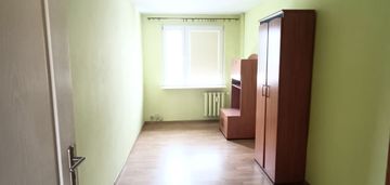 3 pokojowe mieszkanie- osiedle świętokrzyskie