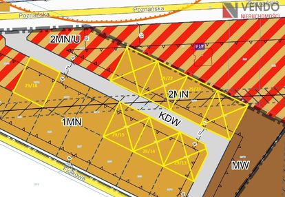 Działki z mpzp  atrakcyjna lokalizacja pobiedziska