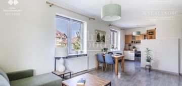 Gotowe do zamieszkania 2-pokojowe mieszkanie