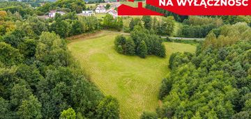 Działka rolno-budowlana | wola lubecka | okazja