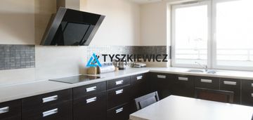 Mieszkanie w centrum miasta
