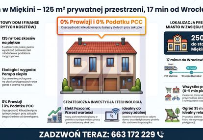 ✔5 pokoi ✔ pkp w 3 min ✔ światłowód ✔garaż  ✔ogród