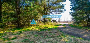 Działka inwestycyjno-budowlana witkowo