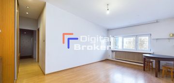 Idealna inwestycja⭐2pokoje⭐️rozkład⭐️winda⭐centrum