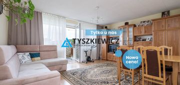 Mieszkanie 3 pokoje z pięknym widokiem - wrzeszcz