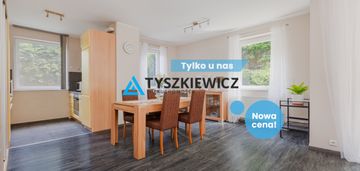 Mieszkanie 4 pokojowej z 2 tarasami i ogrodem