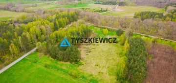 Działka inwestycyjna pod usługi turystyczne