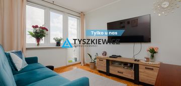 Umeblowane 3 pokojowe mieszkanie w gdyni chyloni.
