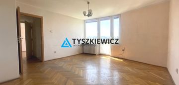 3 osobne pok. | spwl | super lokalizacja|