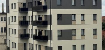 Mieszkanie deweloperskie blisko centrum bydgoszczy