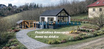 Działka budowlana mogilany | 2 min do zakopianki