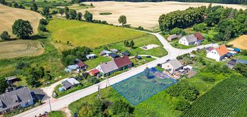 Działka 784 m² z wz | media | blisko gierzwałdu
