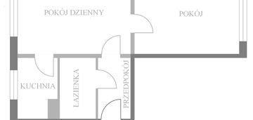 2 pok, metro, zielone bielany, idealny układ