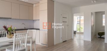 Nadodrze wyspa kępa mieszczańska