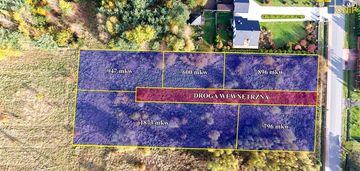 Teren budowlany dla dewelopera