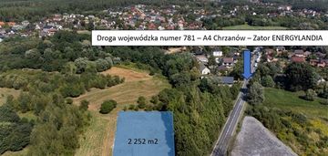 Działka 2252 m² blisko park rozrywki, zator