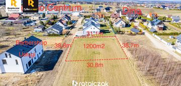 Centrum gowina|szkoła|s6|usługowa, dop. mieszkalna