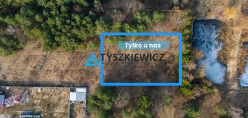 Działka budowlana 1087 m² | ul. jana skrzetuskiego