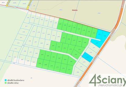 Działki rolne w runowie o powierzchni 3,2655 ha