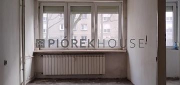 3-pokojowe mieszkanie na woli