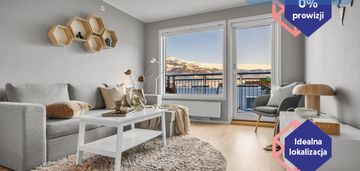 Inwestorze! zacznij zarabiać! gotowe do odbioru!