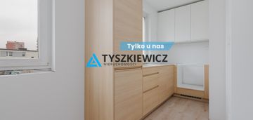 Kawalerka po remoncie gdynia chylonia