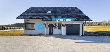 Piękny, nowoczesny dom blisko jeziora