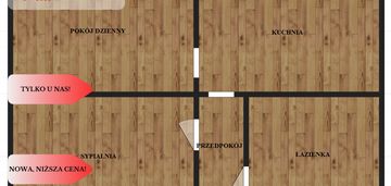 Rozkładowe do aranżacji/spokojna okolica/ bliskos5