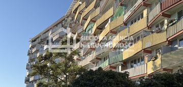 2 pokojowe mieszkanie po remoncie