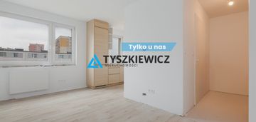 Kawalerka po remoncie gdynia chylonia