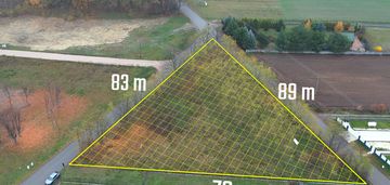 Dobra inwestycja w nowoczesny projekt