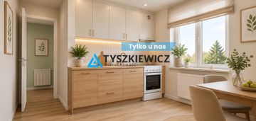 Spółdzielcze , 2 pokoje, inwestycja