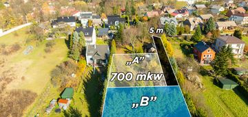 Działka b | rudawa blisko pkp | zabierzów