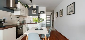 W pełni wyposażone, od zaraz