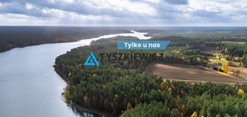 Działka budowlana przy jeziorze w studzienicach