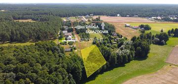 Atrakcyjna działka w świetnej lokalizacji