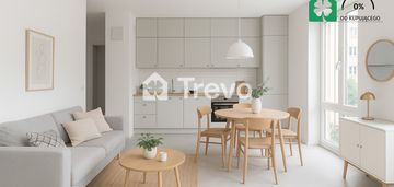 3 pokoje | blisko morza | gdynia śródmieście